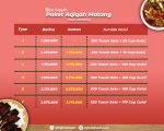 Aqiqah Cicendo Bandung Termurah HIJAZ AQIQAH - 082126361246